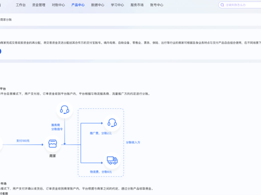 支付宝商家分账回来了!可以自助开通了