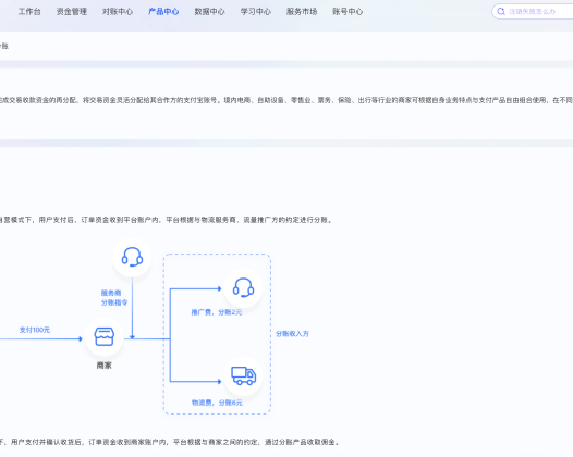 支付宝商家分账回来了!可以自助开通了